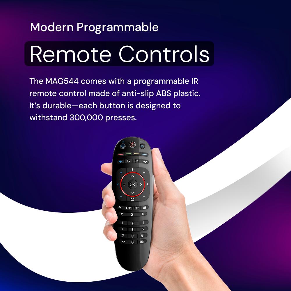 guru-150-2-slide (1)